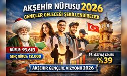 Gençler Akşehir’in Geleceğini Belirleyecek!