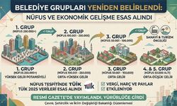 Sanayi ve Turizm Kentlerine "Üst Grup" Piyangosu!