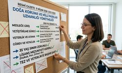 Doğa Savunucularına Akademik Standart: Uzmanlık İçin Tez ve Dil Şartı Geldi!