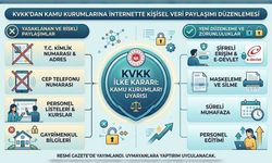 KVKK'dan Kamu Kurumlarına İnternet İhlali Uyarısı!