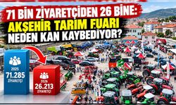 Tarım Fuarı’nda Ziyaretçi Sayısı Yüzde 63 Düştü!