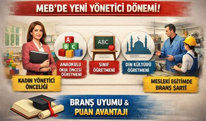 Branş Şartı ve Kadın Önceliği Geldi!