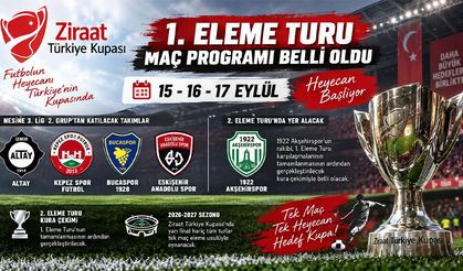 Ziraat Türkiye Kupası’nda 1. Eleme Turu Programı Açıklandı