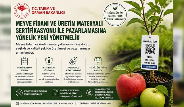 Meyve Fidanlarında Karekodlu Etiket Dönemi Başlıyor