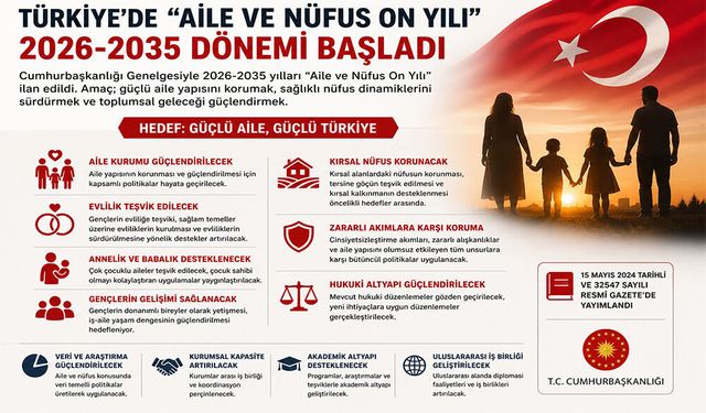 Türkiye’de “Aile ve Nüfus On Yılı” Başlatıldı