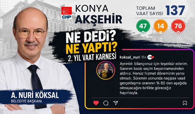 Köksal’dan "Ne Dedi Ne Yaptı" Paylaşımına Yanıt: %80 Hedefini Açıkladı!