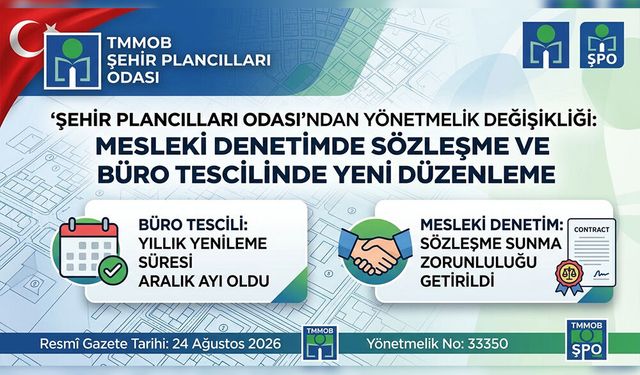 Şehir Plancıları Odası’ndan Mesleki Denetimde Yeni Düzenleme
