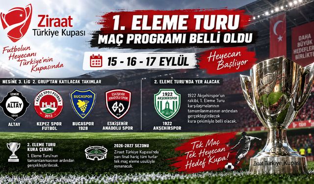 Ziraat Türkiye Kupası’nda 1. Eleme Turu Programı Açıklandı