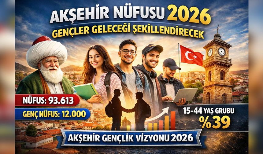 Gençler Akşehir’in Geleceğini Belirleyecek!