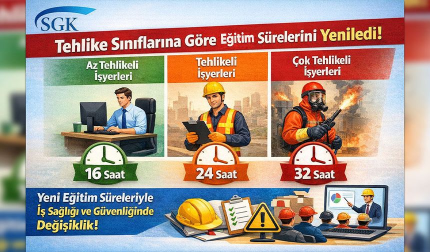 SGK, Tehlike Sınıflarına Göre Eğitim Sürelerini Yeniledi!