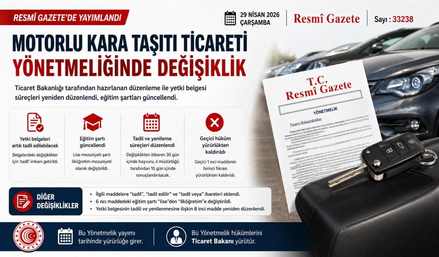 Motorlu Kara Taşıtı Ticareti Yönetmeliğinde Değişiklik Resmî Gazete’de Yayımlandı