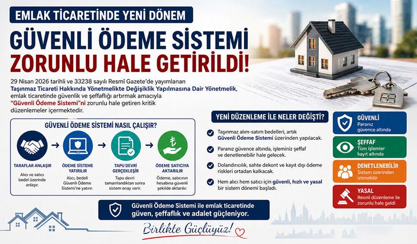 Tapuda "Para Alamadım" Devri Bitiyor, Güvenli Ödeme Sistemi Devrede!