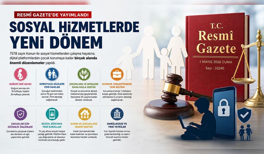 Sosyal Hizmetler ve Çalışma Hayatında Köklü Değişiklikler
