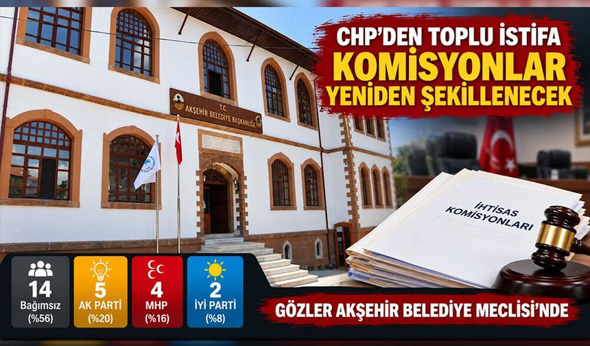CHP’den İstifa Eden Meclis Üyelerinin Komisyon Görevleri Sona Erdi
