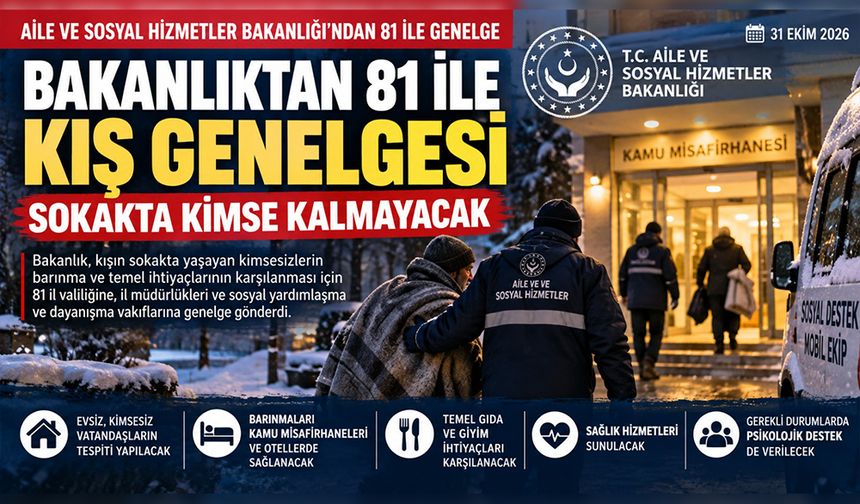 Ülke Genelinde Kış Aylarında Sokakta Kimse Kalmayacak!