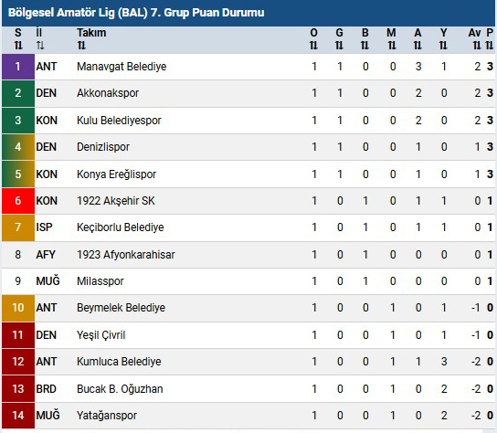 7033Fe6C E092 4Bfd Ad01 2Ce39863F2Eb