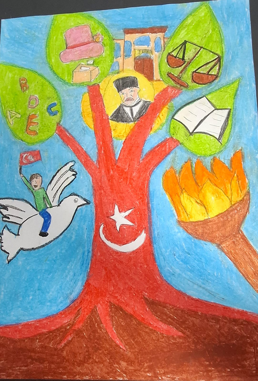 85Fde9F1 8A7F 45A1 8306 8D1E3A5D28Ce