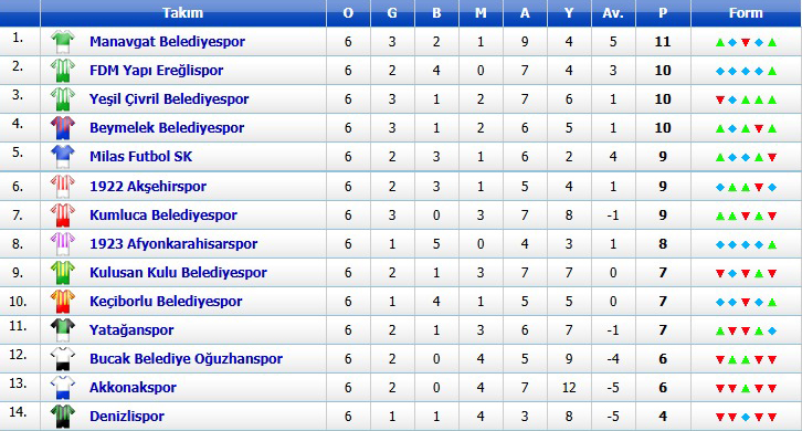 0A27D51F 9C18 46B7 90Eb A66593Eab68E