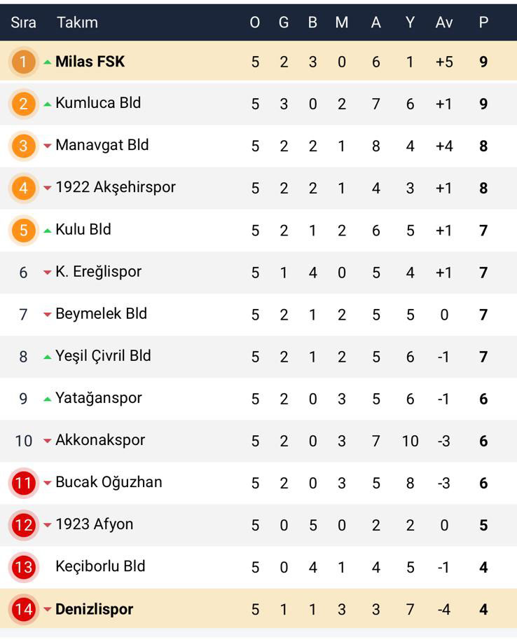 B98Ab79B Dc24 4Def Bb37 85F26E30393D