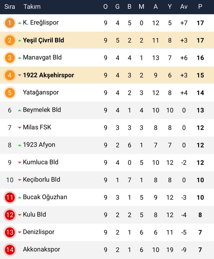 48A983Bd 5Dea 4C2E 95B6 5006181A028B