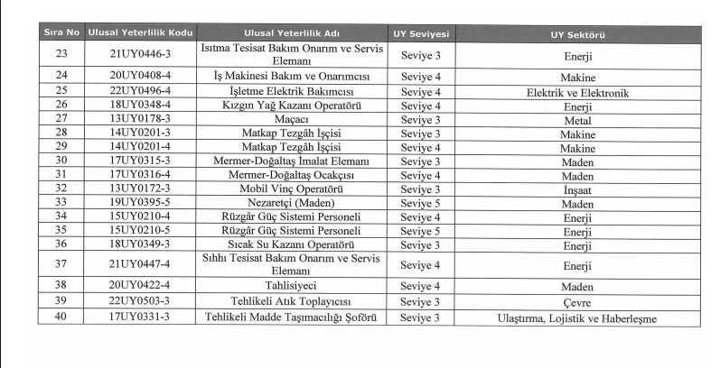 979B716D 31Ee 45Bb 9Ddb B5278C2E3912