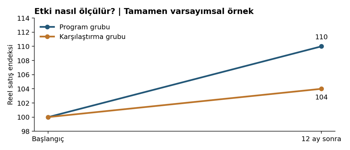 Resim2-2